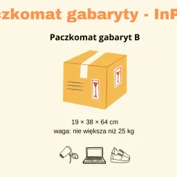 Jak nadać paczkę InPost? Poradnik pokazuje gabaryty A, B i C paczkomatów InPost wraz z wymiarami i przykładowymi przedmiotami.