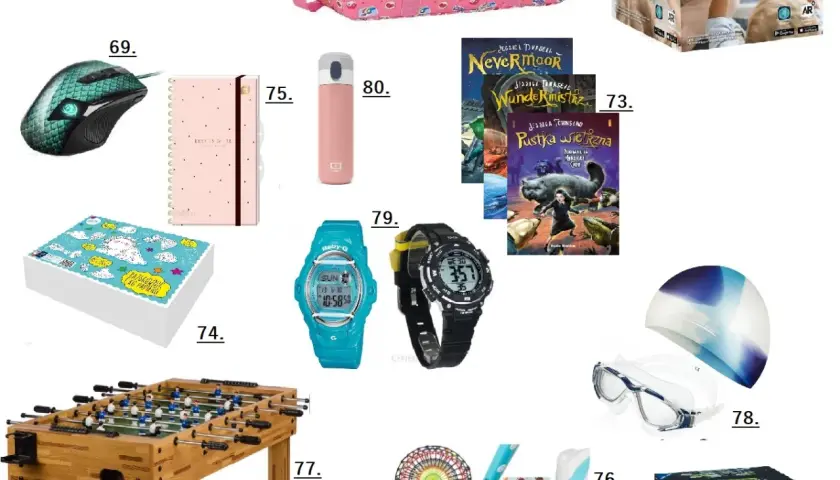 Najlepsze pomysły na prezenty, co kupić 13 latce pod choinkę