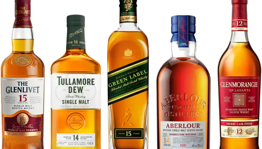 Najlepsze whisky do 150 zł: ranking top 10 niedrogich trunków